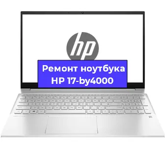 Чистка от пыли и замена термопасты на ноутбуке HP 17-by4000 в Санкт-Петербурге